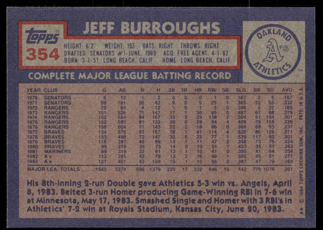 Jeff Burroughs 1984 Topps #354 Oakland Athletics