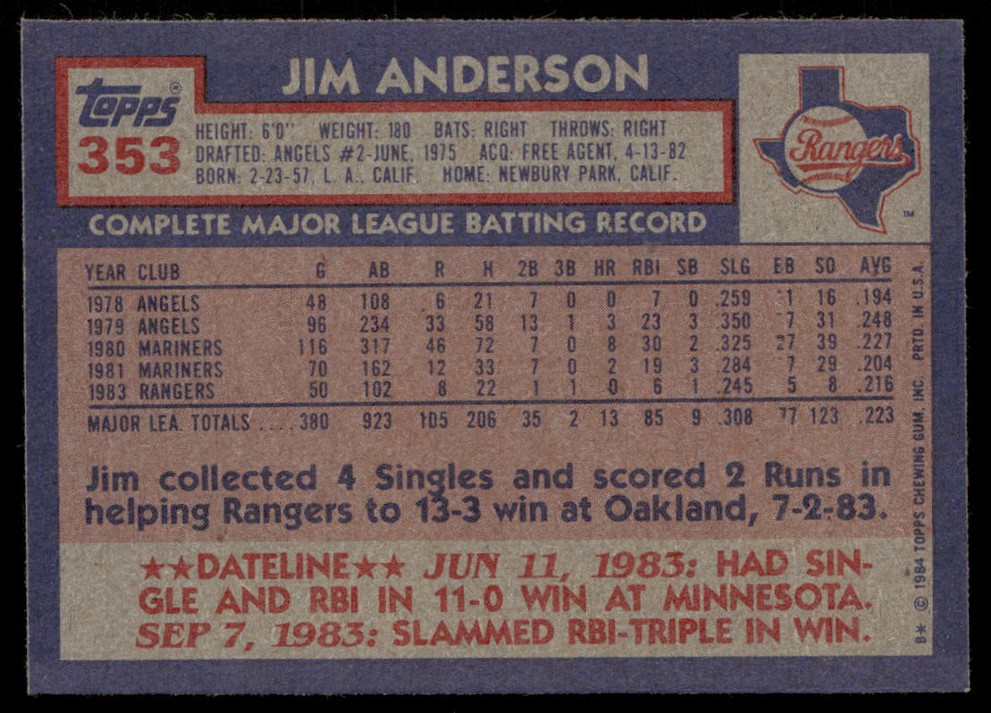 Jim Anderson 1984 Topps #353 Texas Rangers