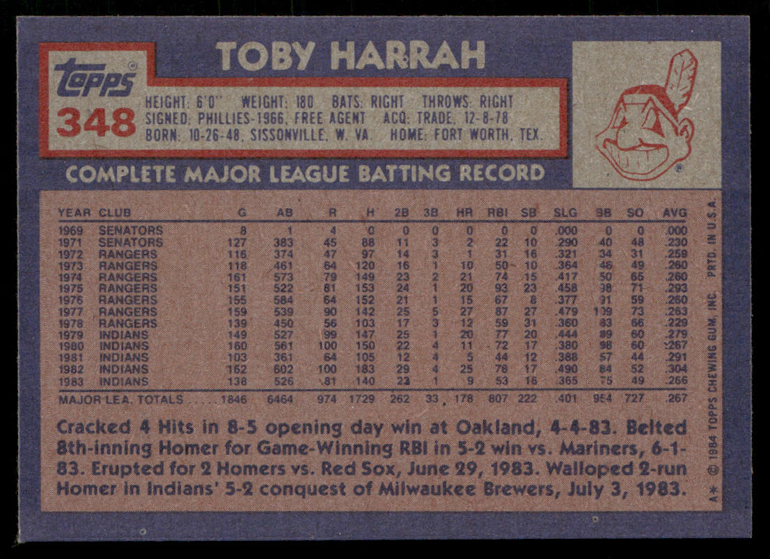 Toby Harrah 1984 Topps #348 Cleveland Indians