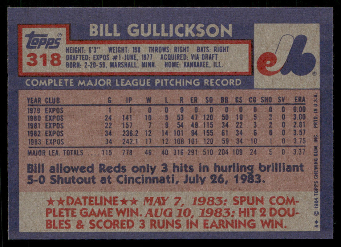 Bill Gullickson 1984 Topps #318 Montreal Expos