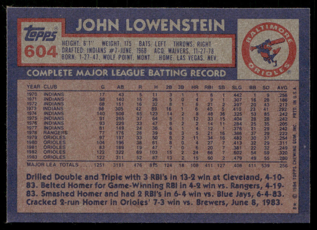 John Lowenstein 1984 Topps #604 Baltimore Orioles