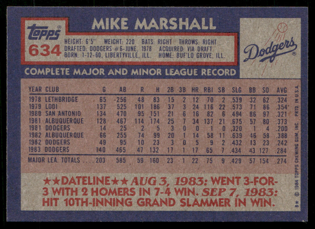 Mike Marshall 1984 Topps #634 Los Angeles Dodgers