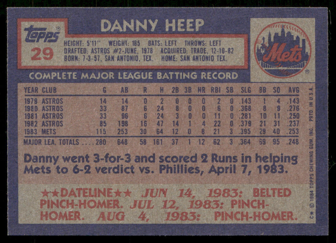 Danny Heep 1984 Topps #29 New York Mets