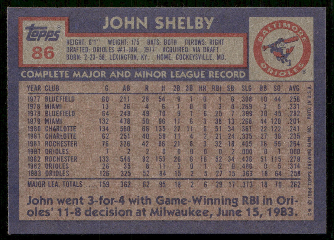 John Shelby 1984 Topps #86 RC Baltimore Orioles