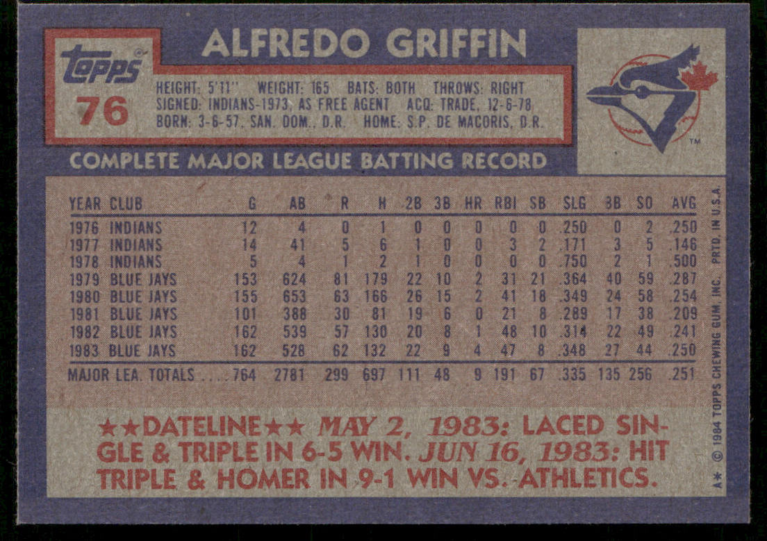 Alfredo Griffin 1984 Topps #76 Toronto Blue Jays