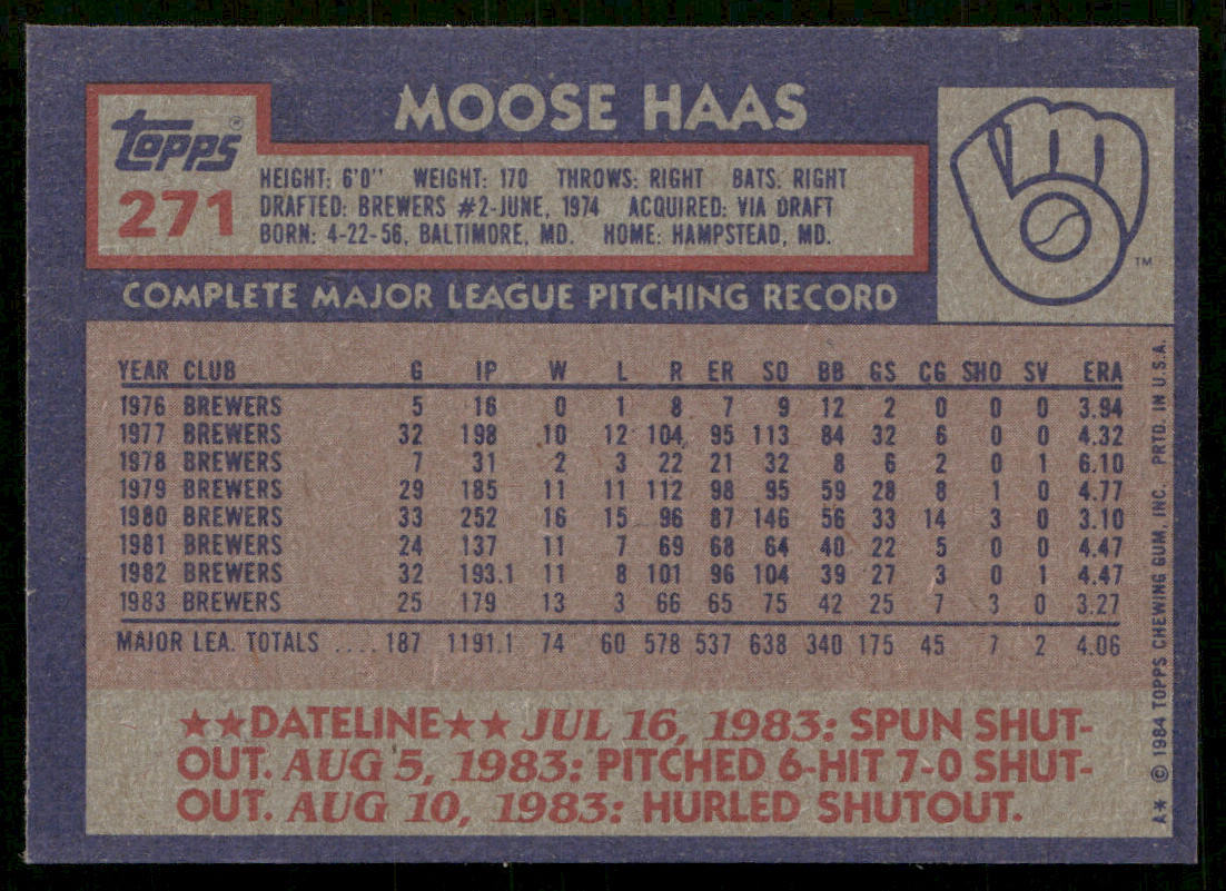 Moose Haas 1984 Topps #271 Milwaukee Brewers