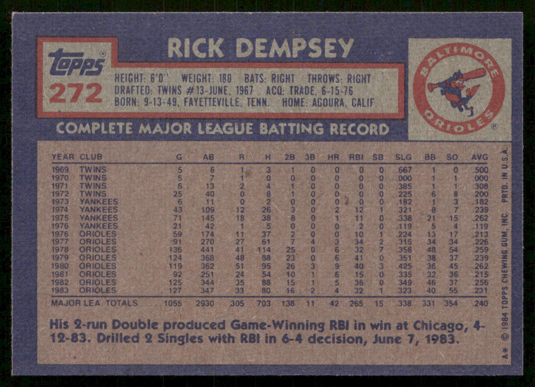 Rick Dempsey 1984 Topps #272 Baltimore Orioles