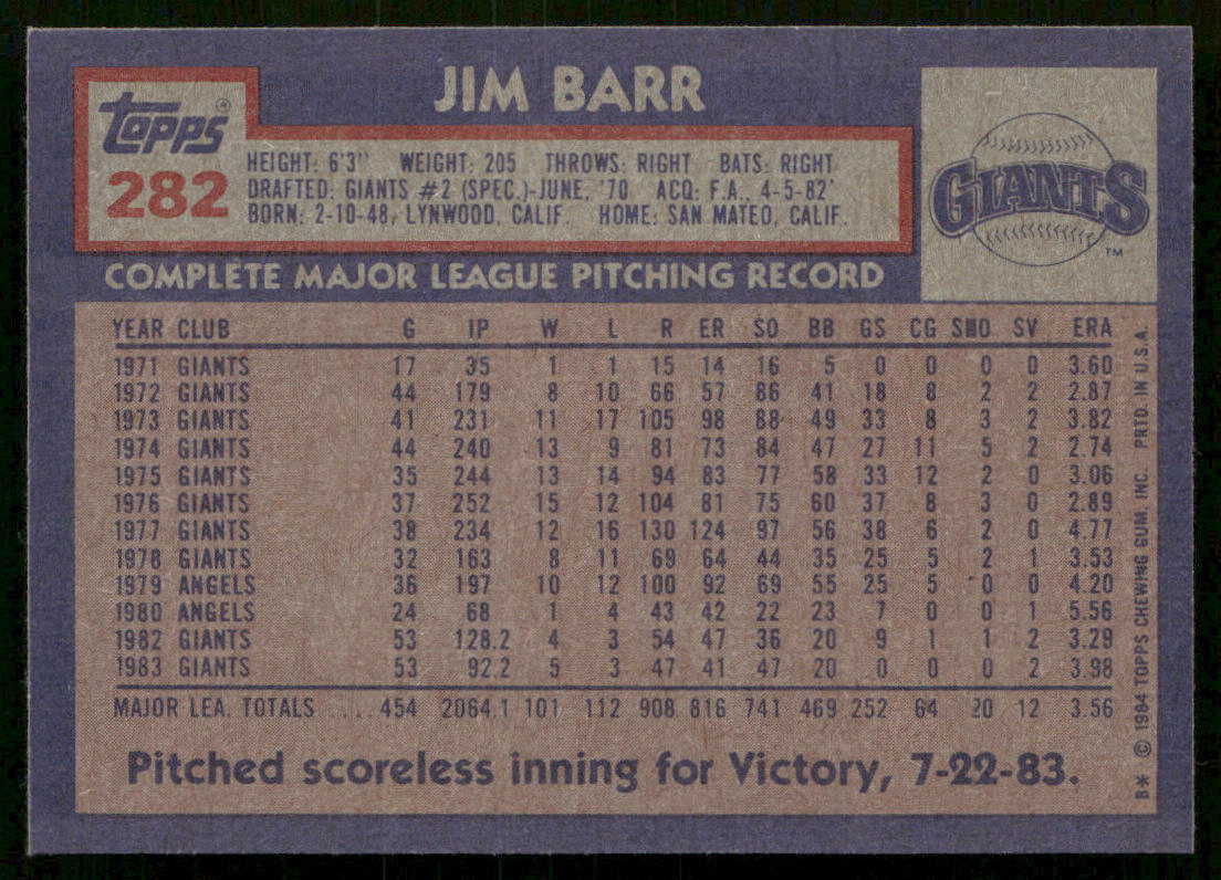 Jim Barr 1984 Topps #282 San Francisco Giants