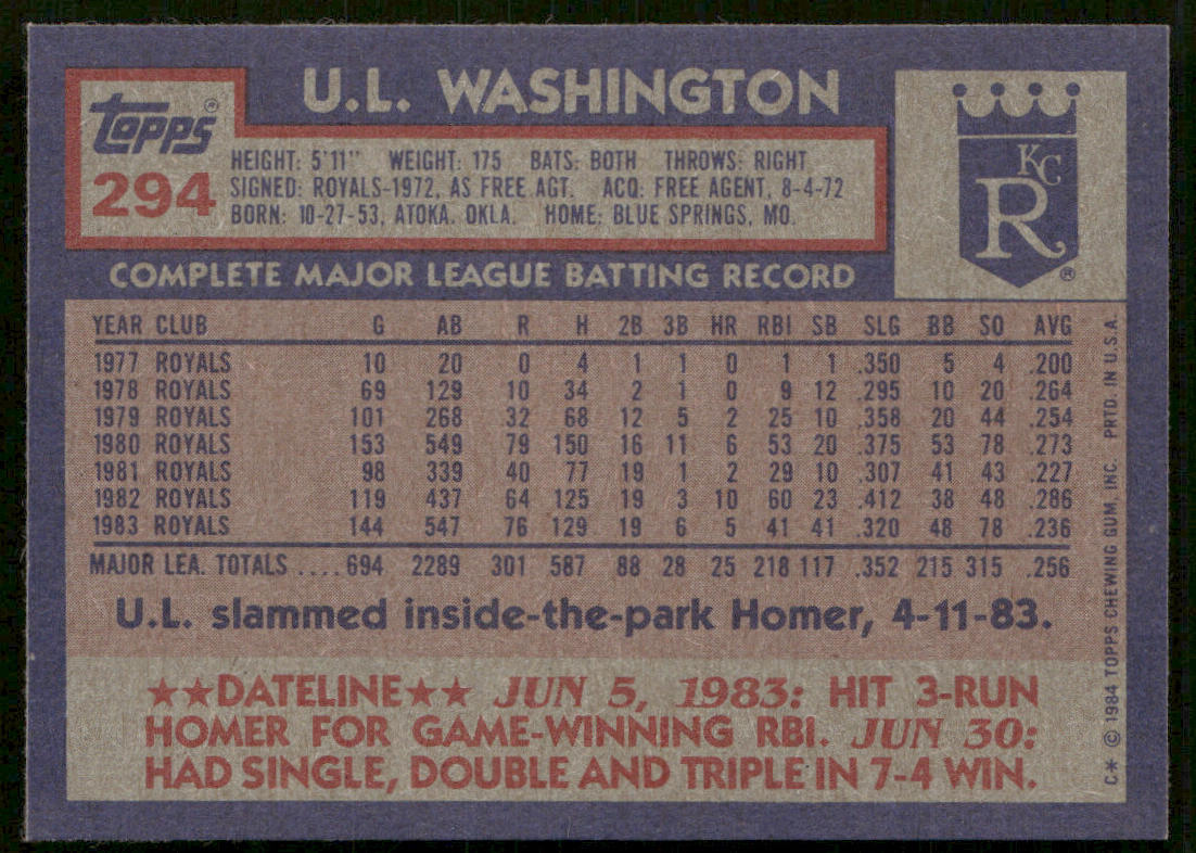 U.L. Washington 1984 Topps #294 Kansas City Royals