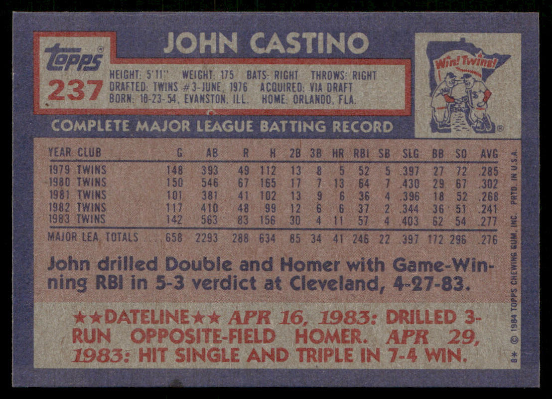 John Castino 1984 Topps #237 Minnesota Twins