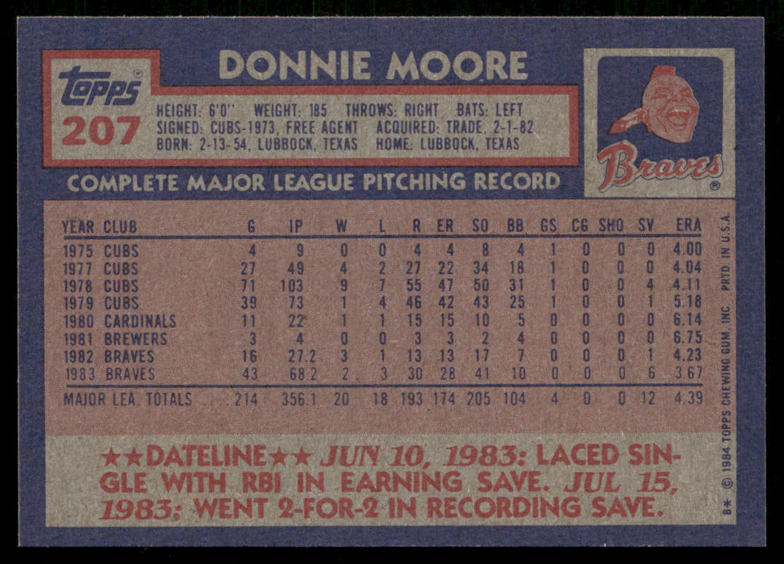 Donnie Moore 1984 Topps #207 Atlanta Braves