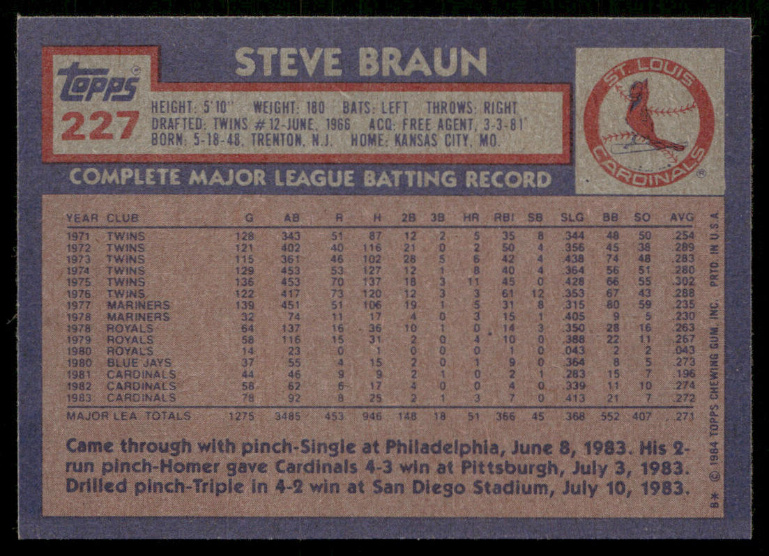 Steve Braun 1984 Topps #227 St. Louis Cardinals
