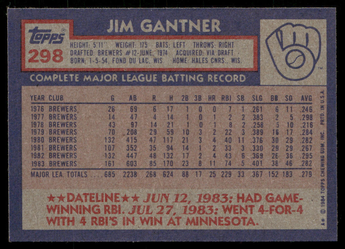 Jim Gantner 1984 Topps #298 Milwaukee Brewers