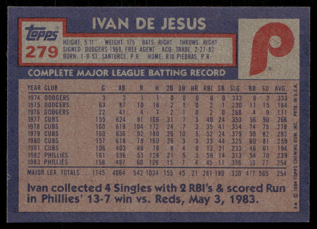 Ivan DeJesus 1984 Topps #279 Philadelphia Phillies