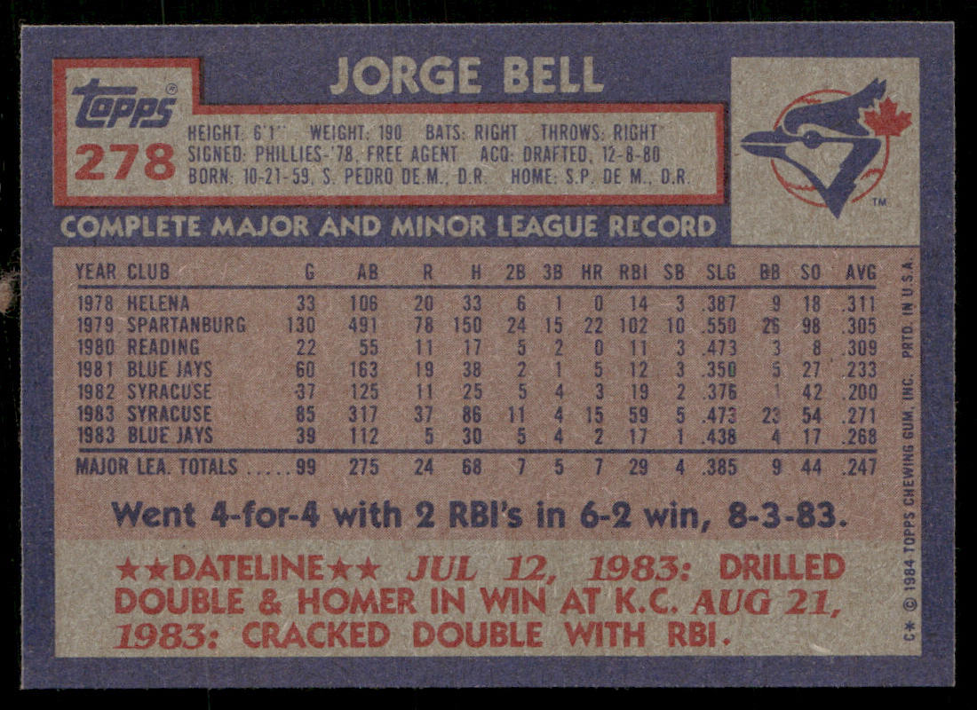 Jorge Bell 1984 Topps #278 Toronto Blue Jays