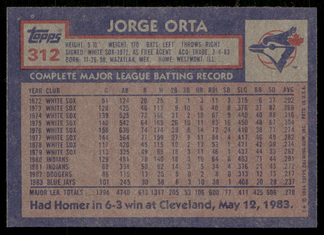 Jorge Orta 1984 Topps #312 Toronto Blue Jays