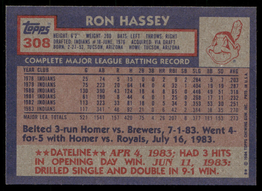 Ron Hassey 1984 Topps #308 Cleveland Indians