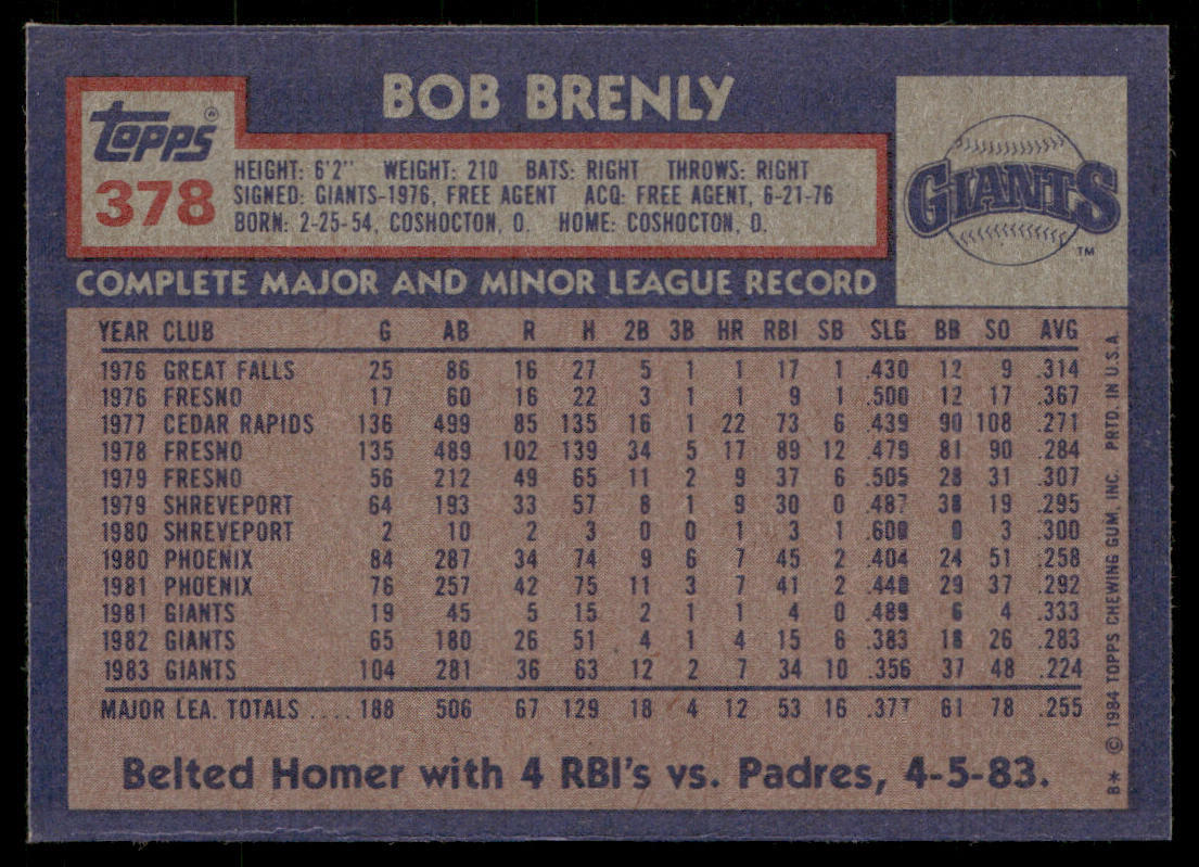 Bob Brenly 1984 Topps #378 San Francisco Giants