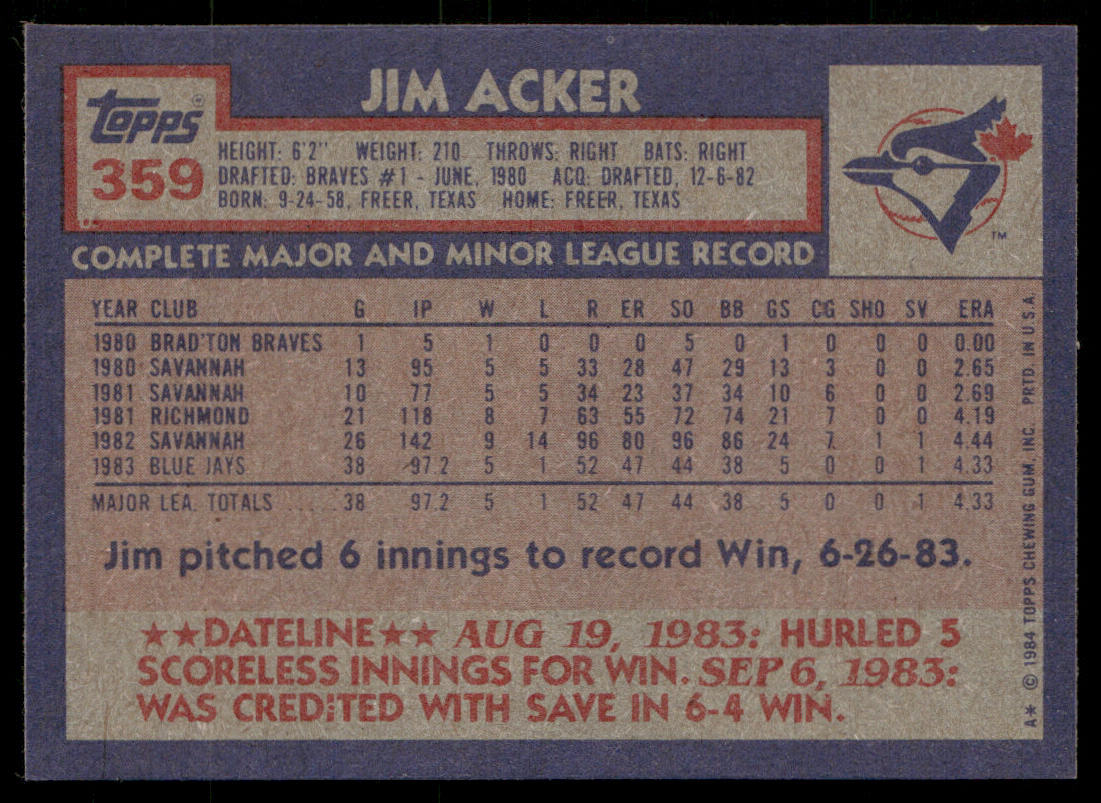 Jim Acker 1984 Topps #359 RC Toronto Blue Jays