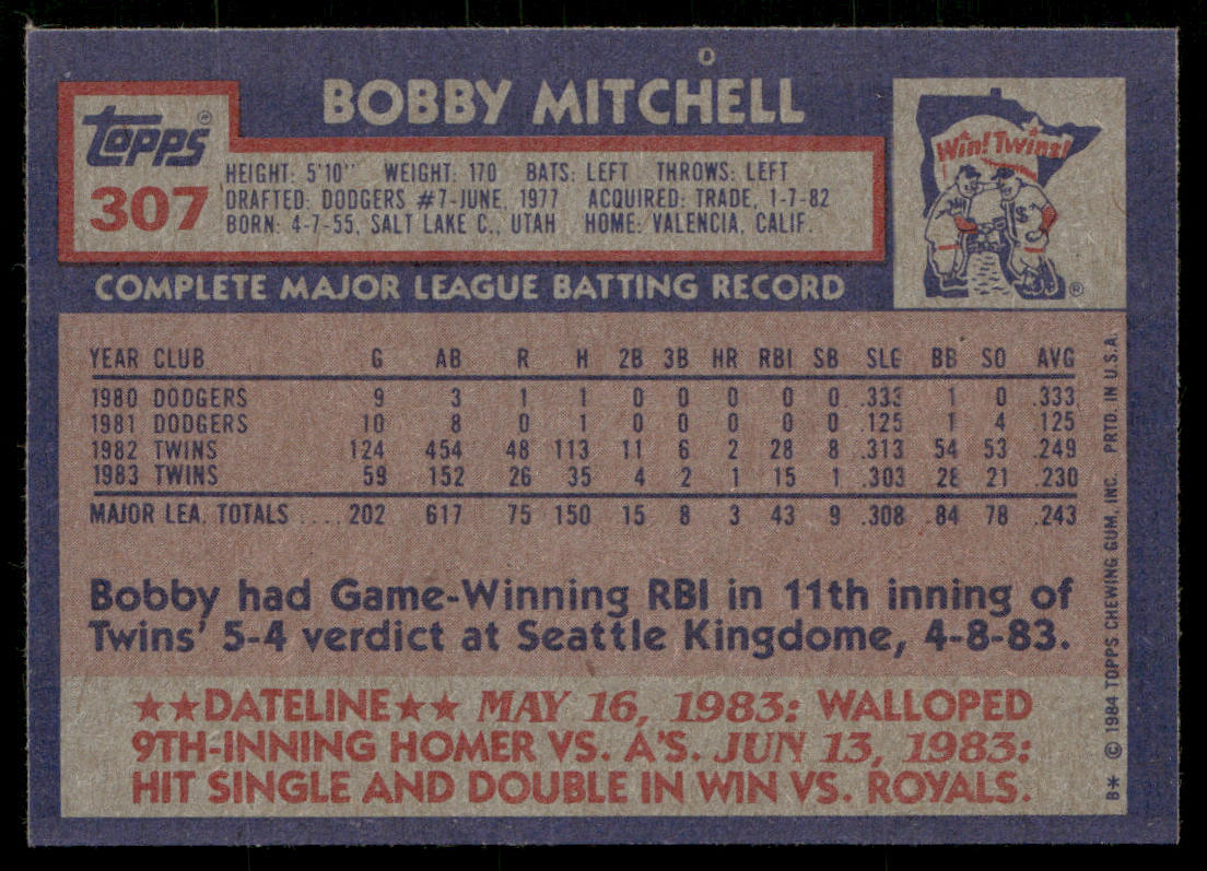 Bobby Mitchell 1984 Topps #307 Minnesota Twins