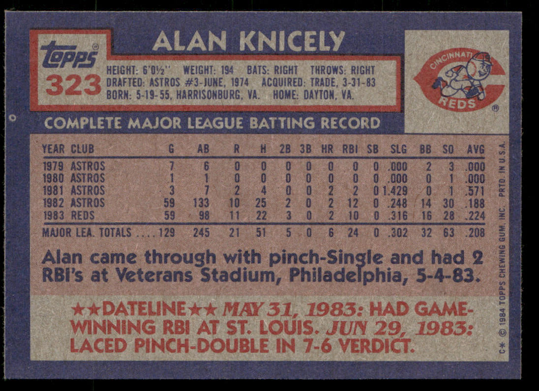 Alan Knicely 1984 Topps #323 Cincinnati Reds
