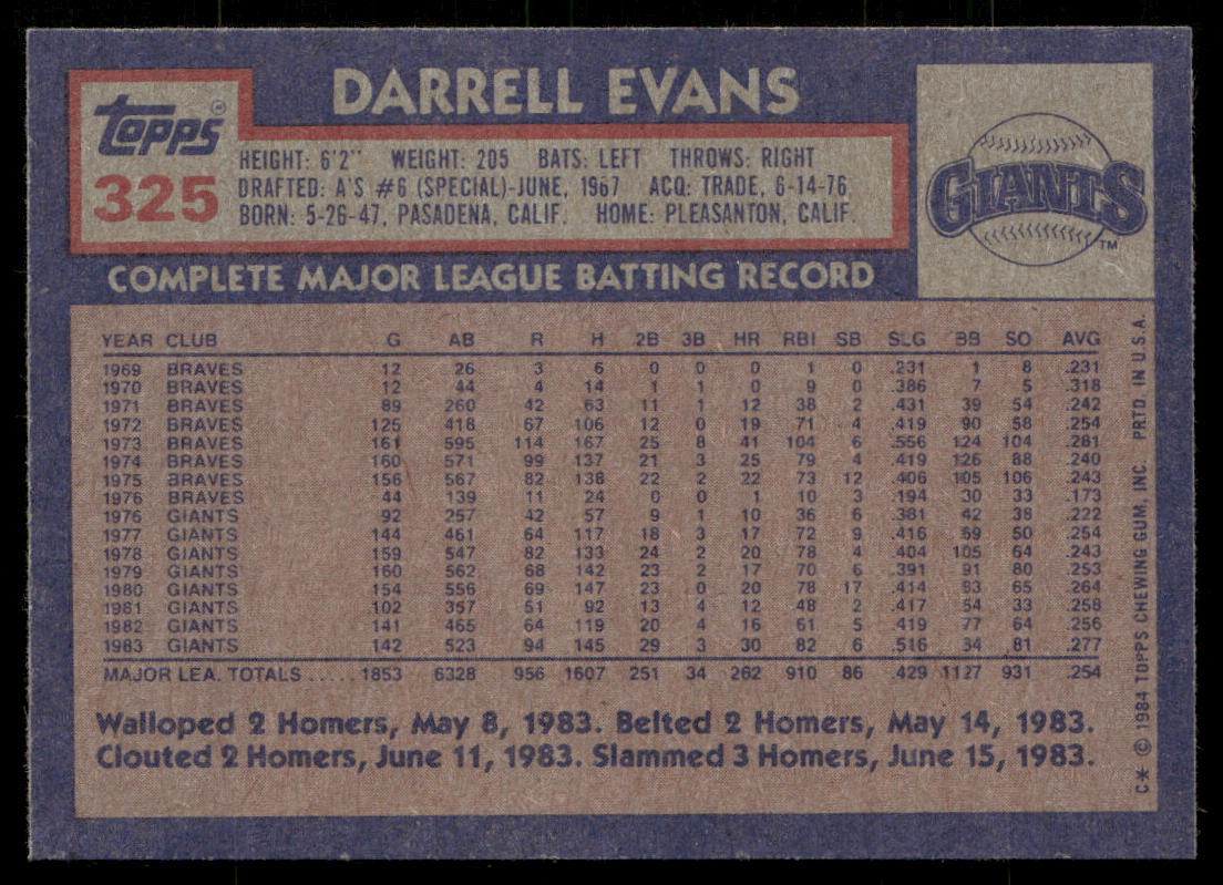 Darrell Evans 1984 Topps #325 San Francisco Giants
