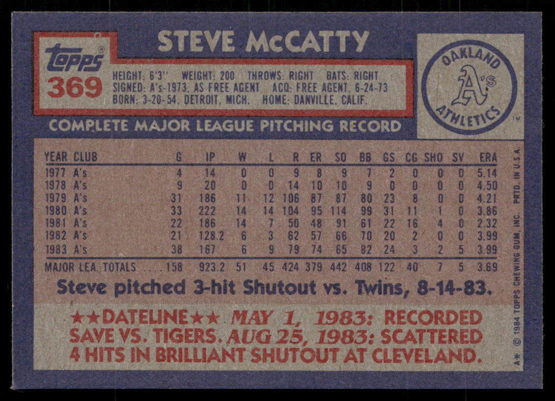 Steve McCatty 1984 Topps #369 Oakland Athletics