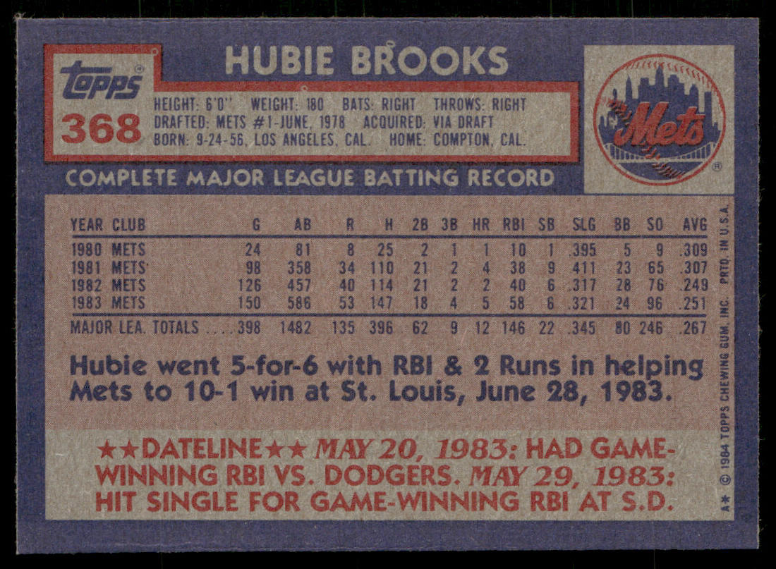 Hubie Brooks 1984 Topps #368 New York Mets