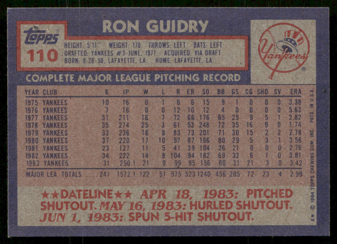 Ron Guidry 1984 O-Pee-Chee #110 New York Yankees