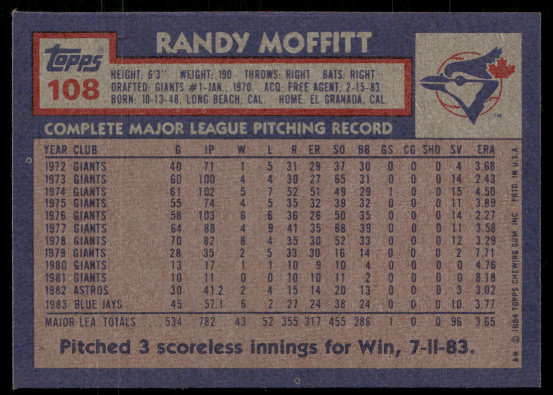 Randy Moffitt 1984 Topps #108 Toronto Blue Jays