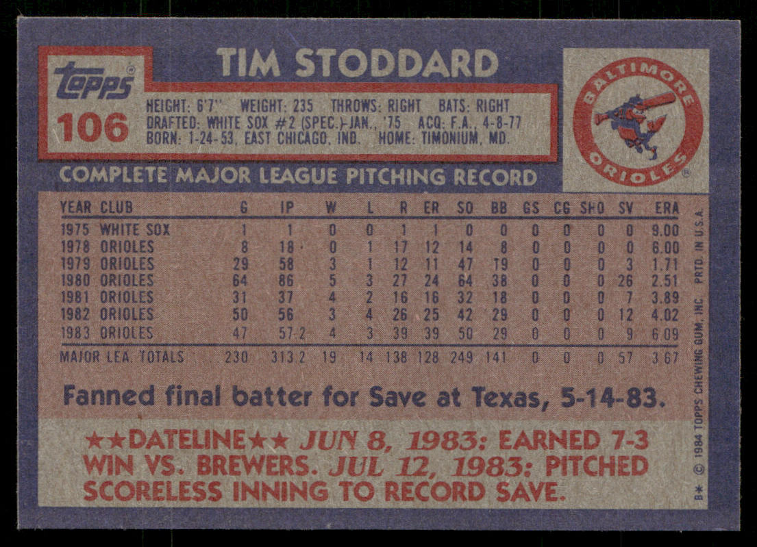 Tim Stoddard 1984 Topps #106 Baltimore Orioles