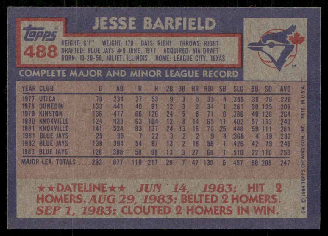 Jesse Barfield 1984 Topps #488 Toronto Blue Jays