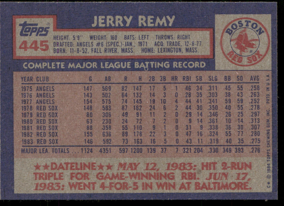 Jerry Remy 1984 Topps #445 Boston Red Sox