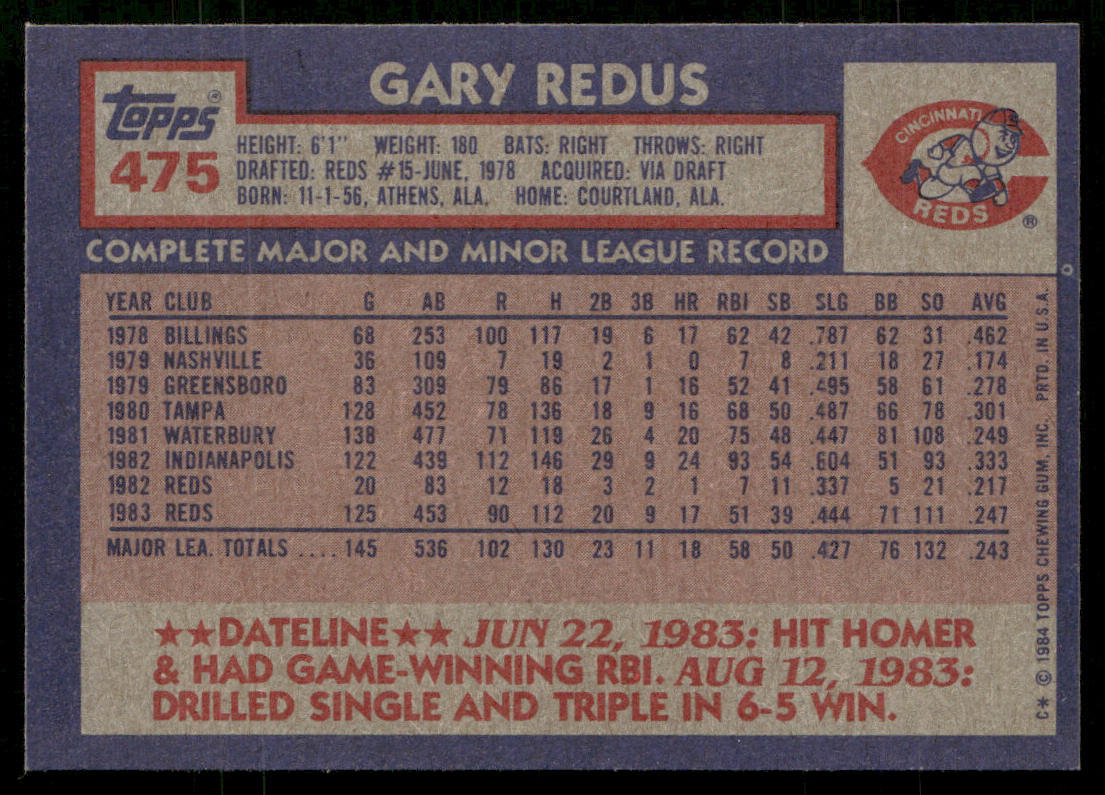 Gary Redus 1984 Topps #475 RC Cincinnati Reds