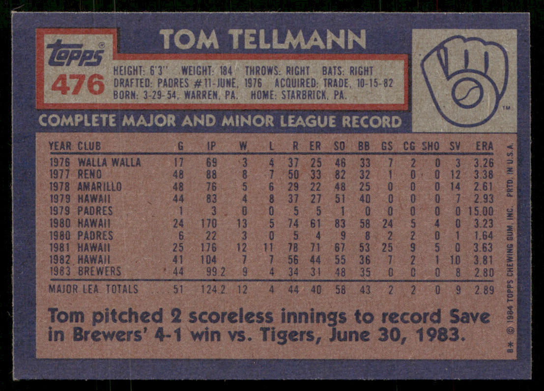 Tom Tellmann 1984 Topps #476 Milwaukee Brewers