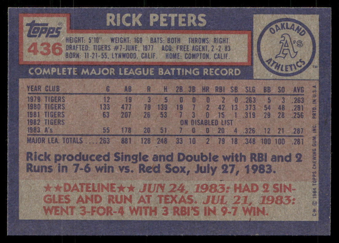 Rick Peters 1984 Topps #436 Oakland Athletics