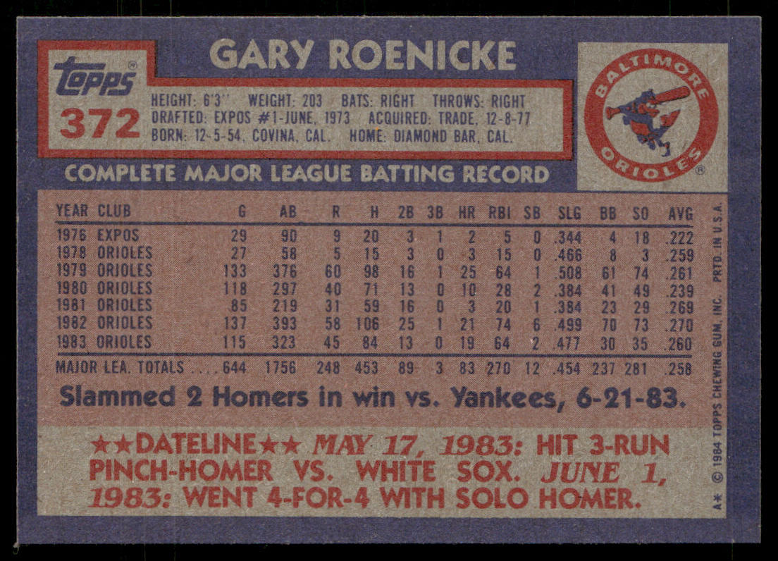 Gary Roenicke 1984 Topps #372 Baltimore Orioles