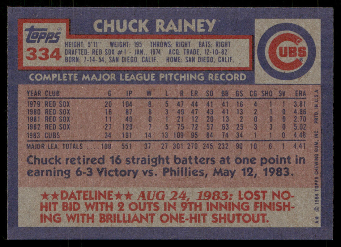 Chuck Rainey 1984 Topps #334 Chicago Cubs