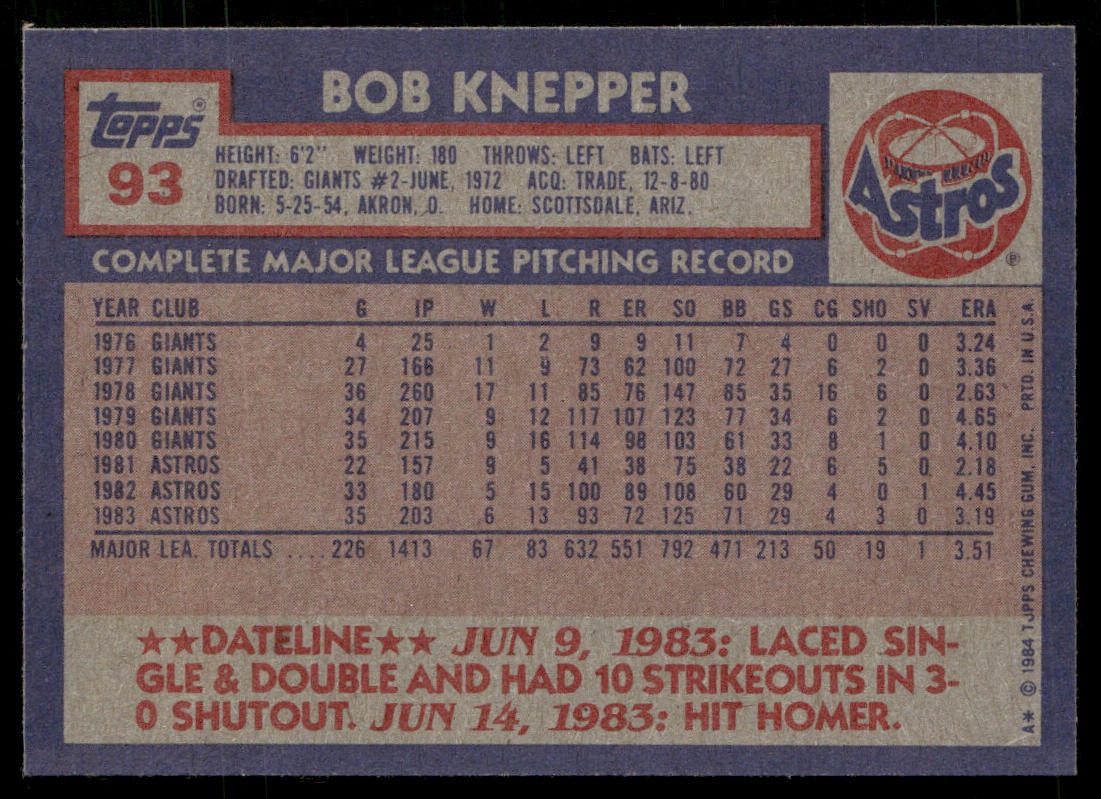 Bob Knepper 1984 Topps #93 Houston Astros