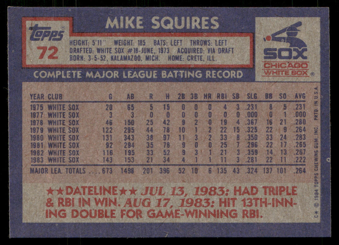 Mike Squires 1984 Topps #72 Chicago White Sox