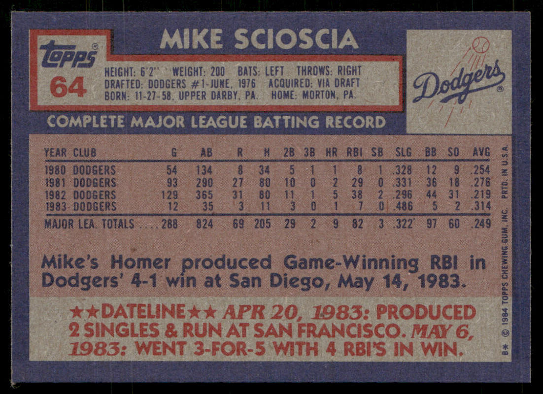 Mike Scioscia 1984 Topps #64 Los Angeles Dodgers