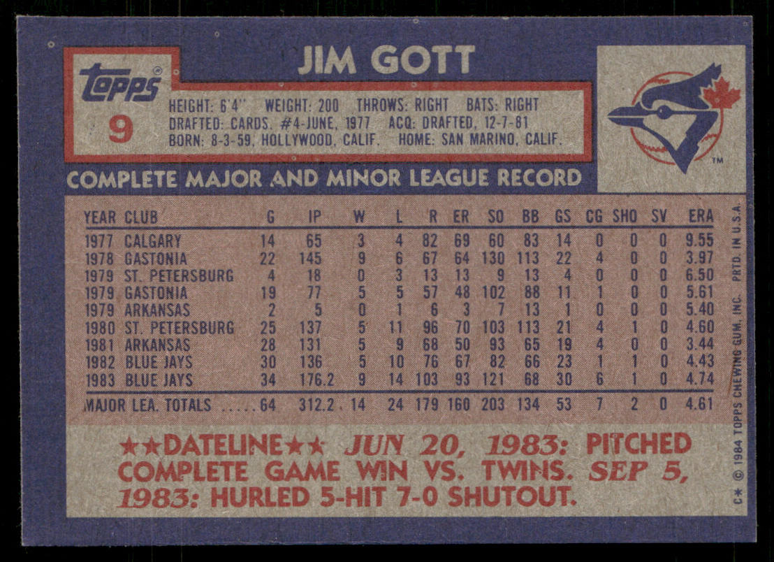 Jim Gott 1984 Topps #9 Toronto Blue Jays