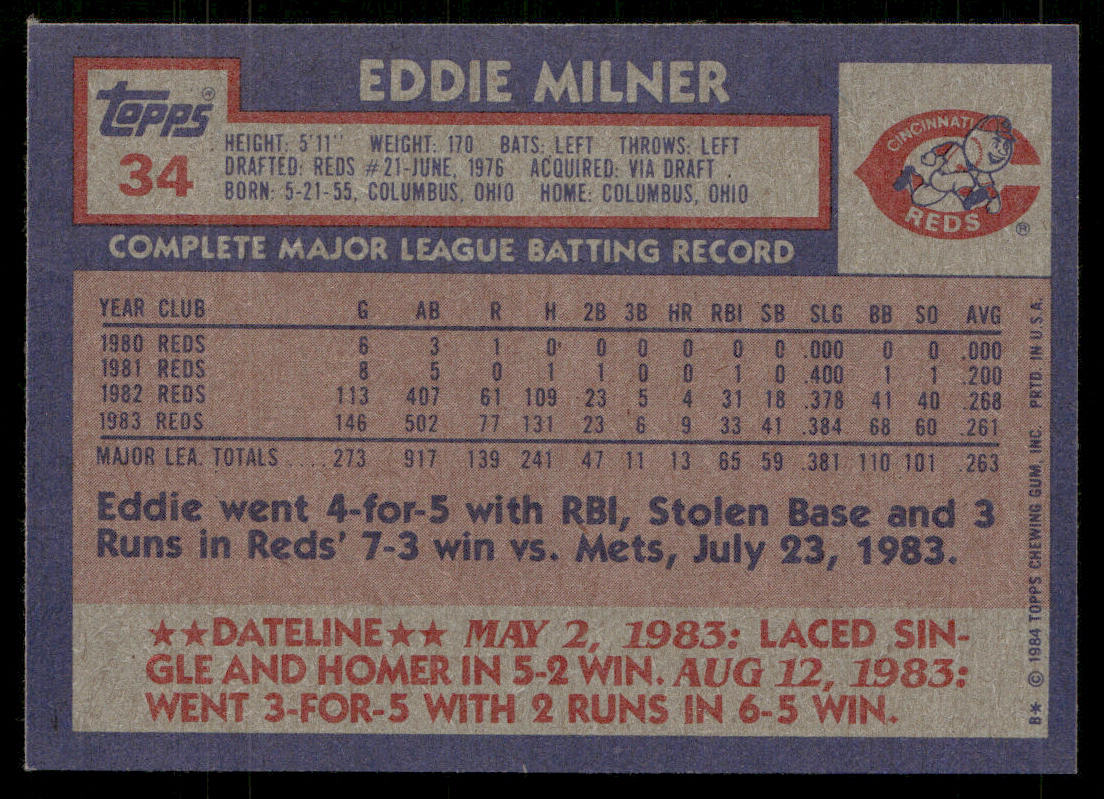 Eddie Milner 1984 Topps #34 Cincinnati Reds