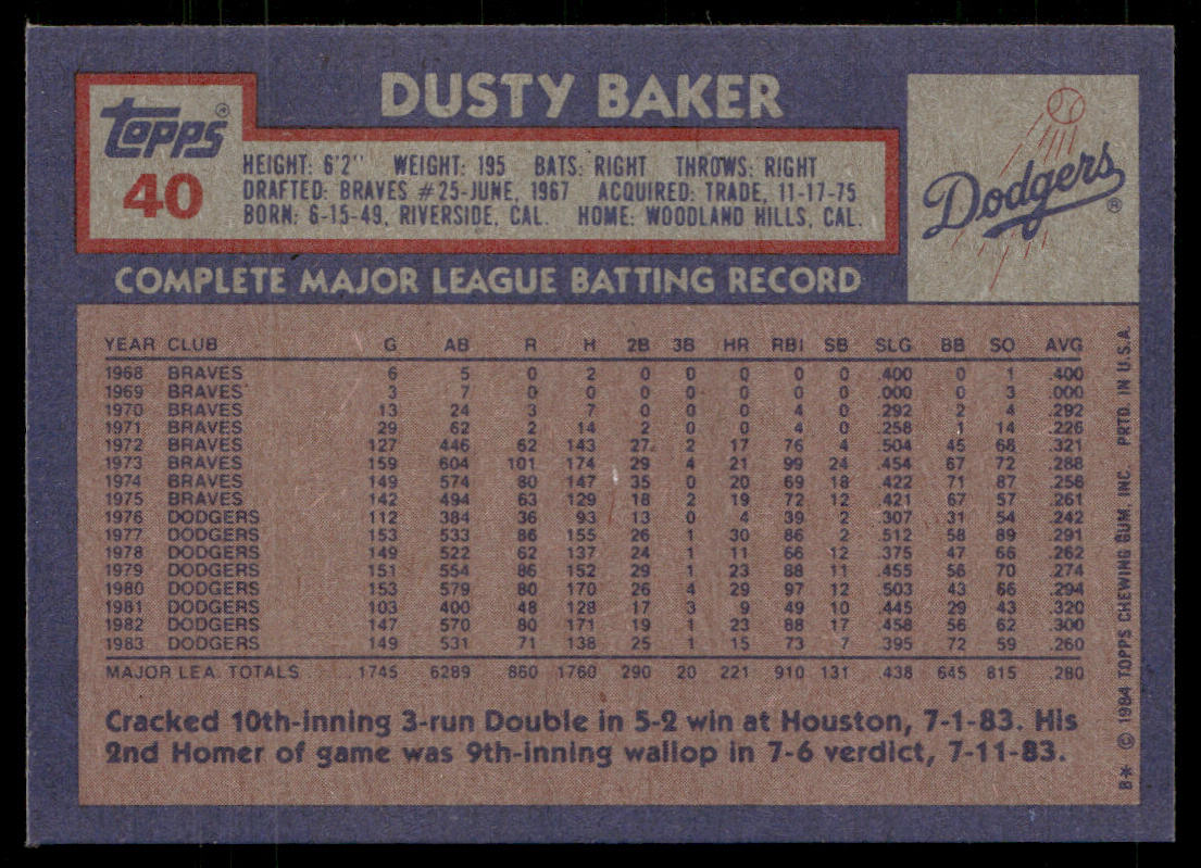 Dusty Baker 1984 Topps #40 Los Angeles Dodgers