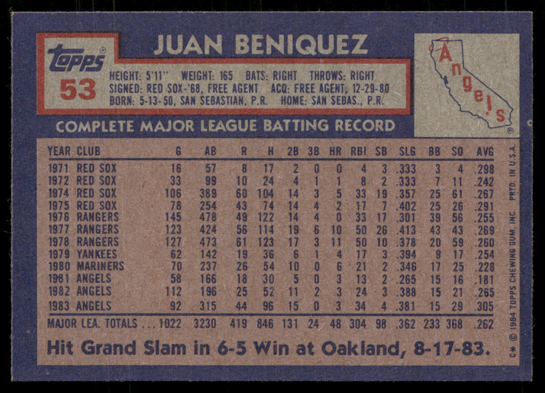 Juan Beniquez 1984 Topps #53 California Angels