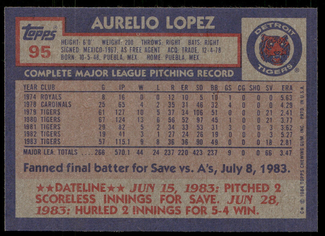 Aurelio Lopez 1984 Topps #95 Detroit Tigers