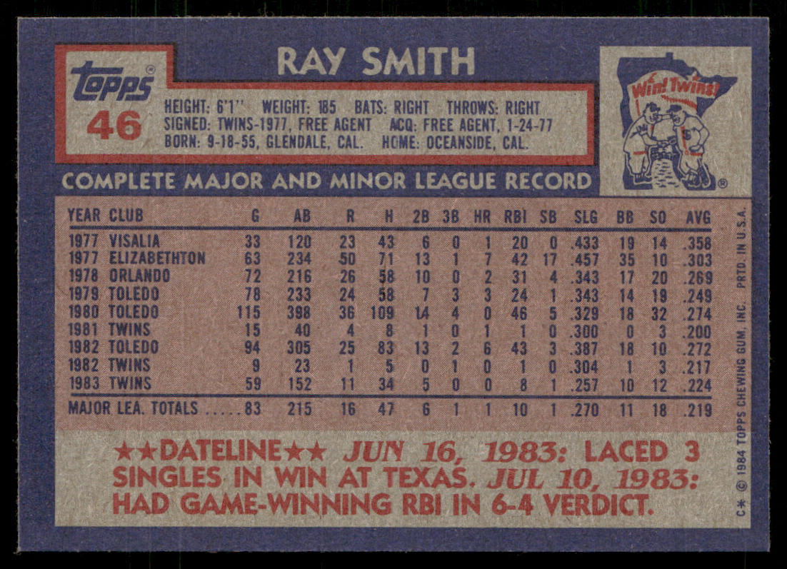 Ray Smith 1984 Topps #46 RC Minnesota Twins