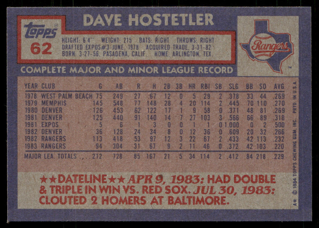 Dave Hostetler 1984 Topps #62 Texas Rangers