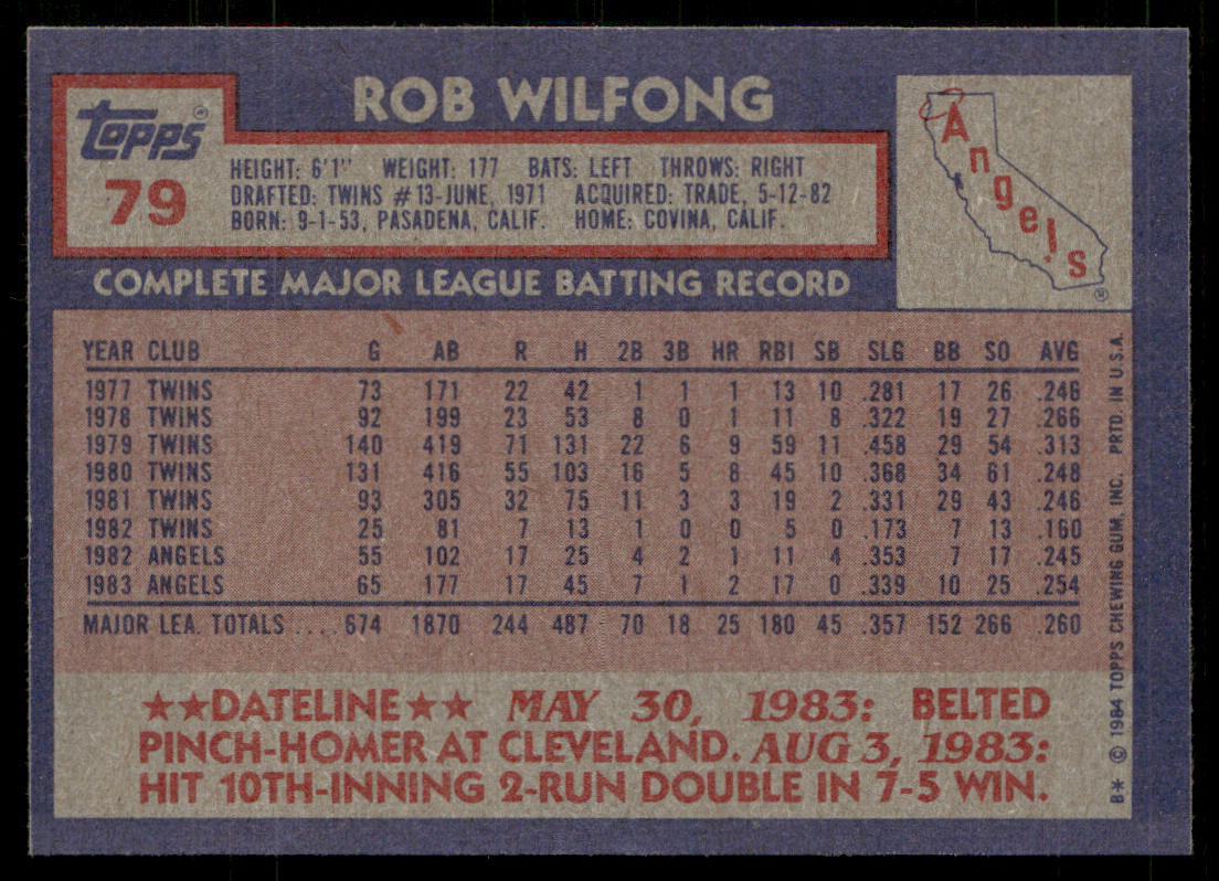 Rob Wilfong 1984 Topps #79 California Angels
