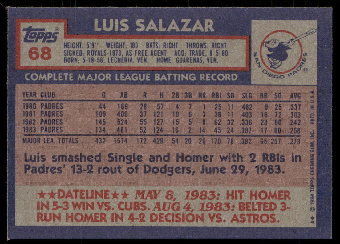 Luis Salazar 1984 Topps #68 San Diego Padres